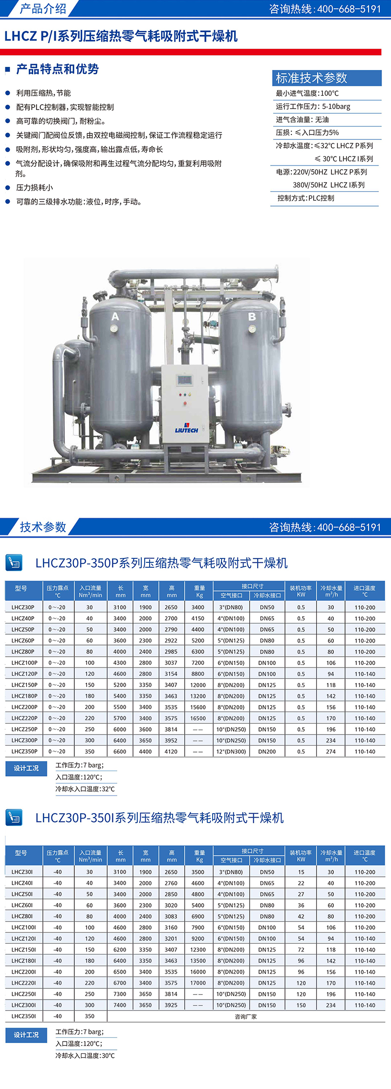 LHCZ P&I系列壓縮熱零氣耗吸附式干燥機(jī).jpg